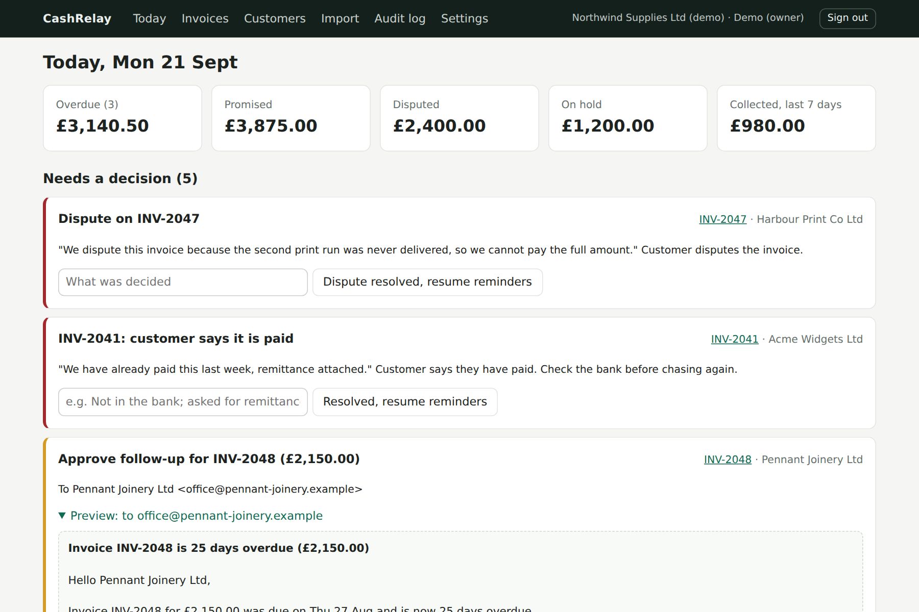 The Today screen: overdue totals, promises, disputes, and reminders waiting for approval